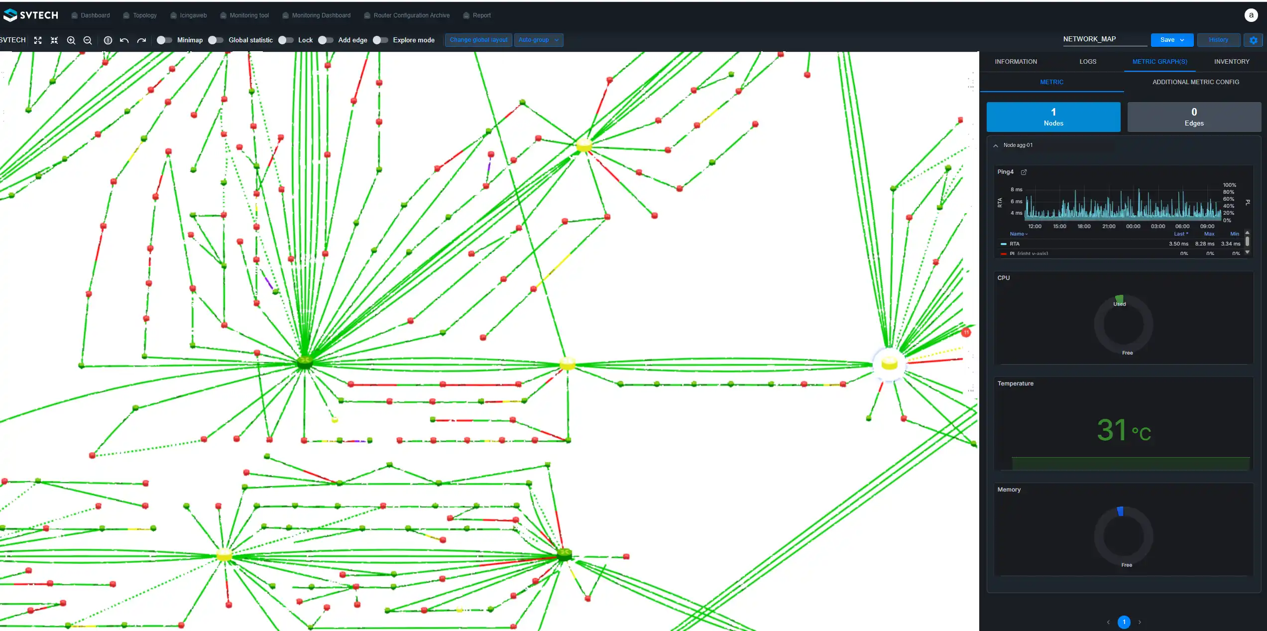 The live topology map: core and aggregation hubs with their access links coloured by state, and the metric panel for one selected device